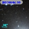 [BD2004b]  99