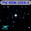TYC 4250-1254-1