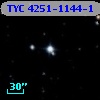 TYC 4251-1144-1