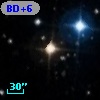BD+63  1677