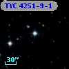TYC 4251-9-1