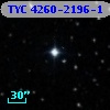 TYC 4260-2196-1