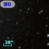 [BD2004b]   7