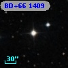 BD+66  1409
