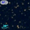 V* V443 Sgr