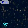 V* V3617 Sgr