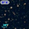 V* V3624 Sgr