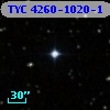 TYC 4260-1020-1