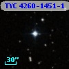 TYC 4260-1451-1
