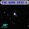 TYC 4260-1833-1