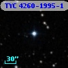 TYC 4260-1995-1