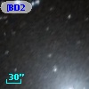 [BD2004b]  97
