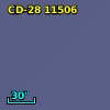 CPD-28  5174