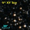 V* XY Sco