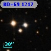BD+69  1217