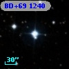 BD+69  1240