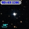 BD+69  1206