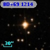 BD+69  1214