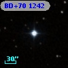 BD+70  1242
