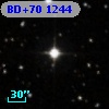 BD+70  1244