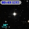 BD+69  1272