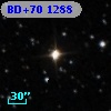 BD+70  1288