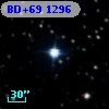 BD+69  1296