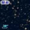 V* V3646 Sgr