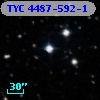 TYC 4487-592-1