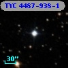 TYC 4487-938-1