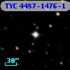 TYC 4487-1476-1