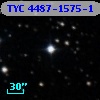 TYC 4487-1575-1