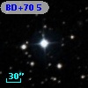 BD+70     5