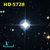 HD   5728