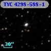TYC 4298-588-1