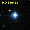 HD 140419