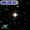 BD+70    32