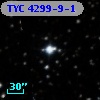 TYC 4299-9-1