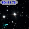 BD+71    70