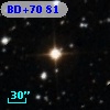 BD+70    81