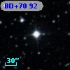 BD+70    92