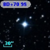 BD+70    98