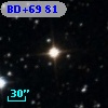 BD+69    81