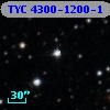 TYC 4300-1200-1