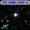 TYC 4300-1797-1