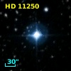 HD  11250
