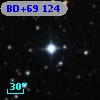 BD+69   124