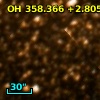 GLMP  573