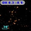 OH   0.3   -0.0