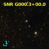 SNR G000.3+00.0